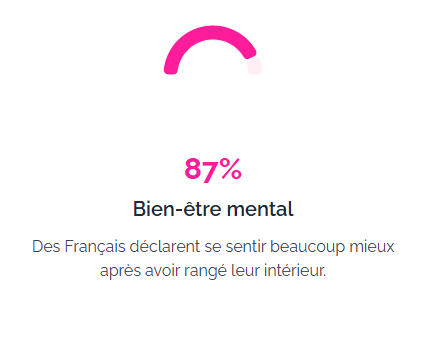 Bien-être
