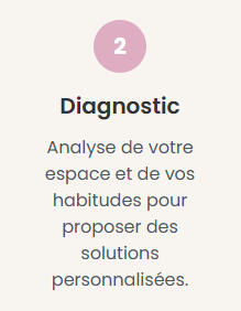 Diagnostic